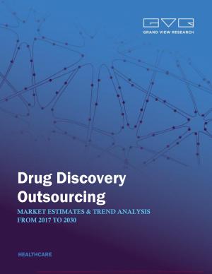 Drug Discovery Outsourcing